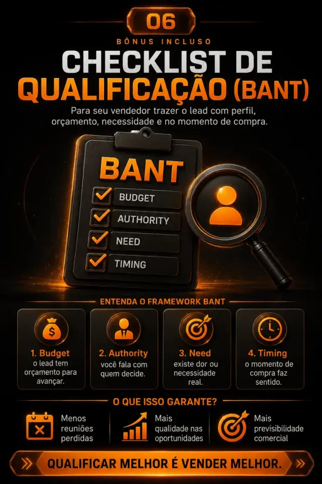 Bônus 06: Checklist de qualificação BANT