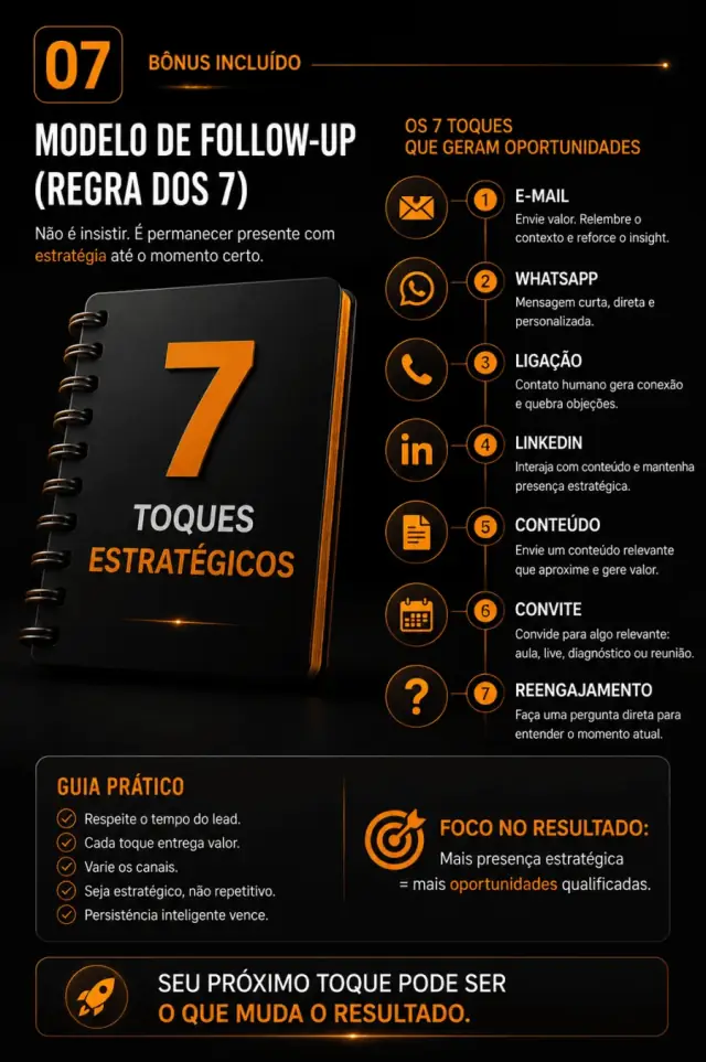 Bônus 07: Modelo de follow-up