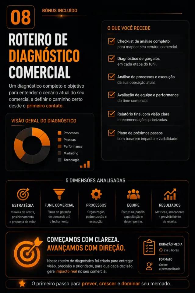 Bônus 08: Roteiro de diagnóstico comercial